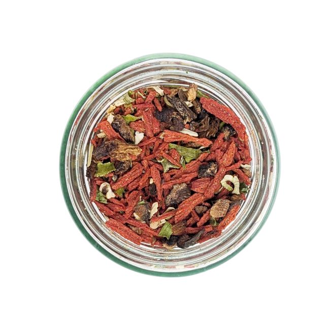 Pilz Pesto